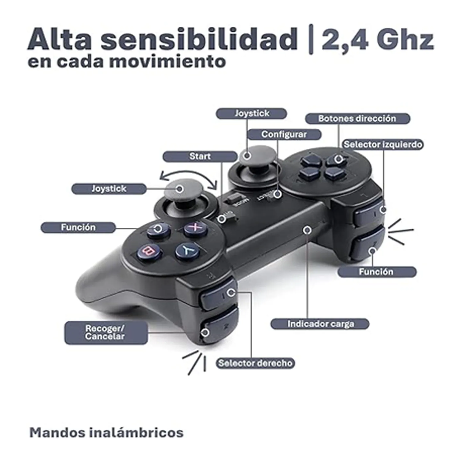 Mega Pack Gamer - Proyector con control + Game Stick + 2 Controles en Lima - vista superior
